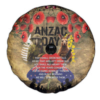 Australia and New Zealand ANZAC Day Spare Tire Cover Kangaroo and Kiwi Bird Soldier-Honor and Remember Vintage Style LT03 - Polynesian Pride