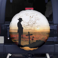 Australia And New Zealand ANZAC Day Spare Tire Cover Battle Of Beersheba LT05 No hole Beige - Polynesian Pride