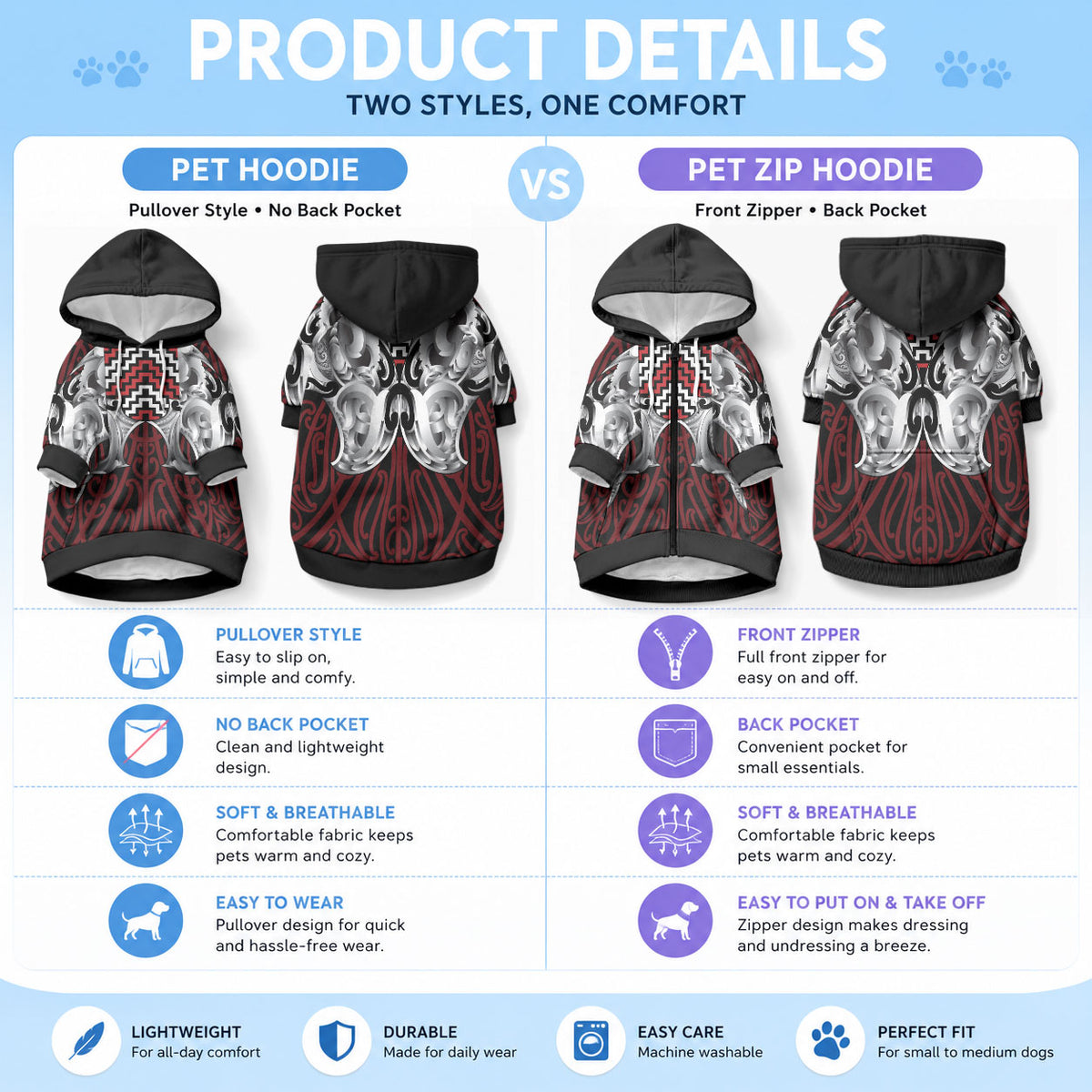 Aotearoa Kowhaiwhai Poutama Red Motif Pet Hoodie