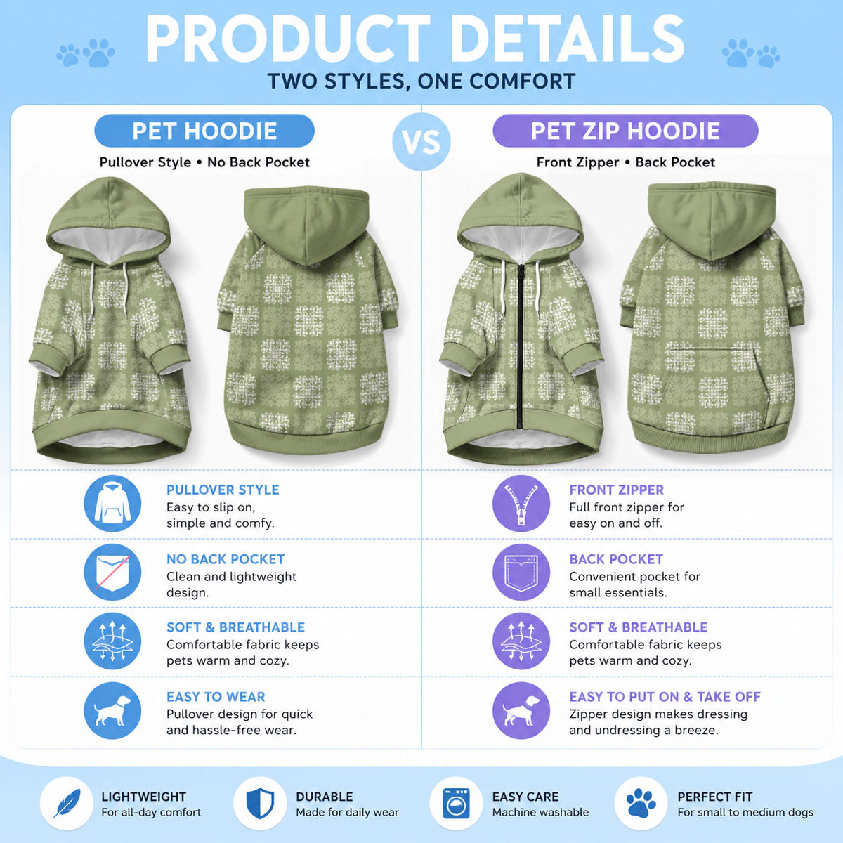 Vesuvian Green Palaka Quilt Hawaii Pet Hoodie Traditional Hawaii-plaid Pattern