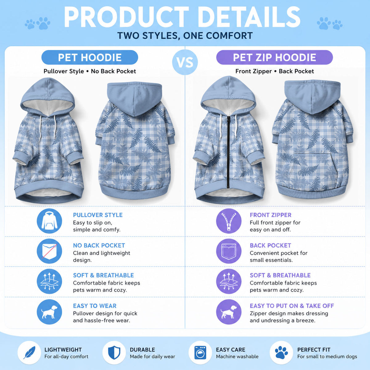 Blue Palaka Hawaii Palapalai Pet Hoodie Hawaiian Fern