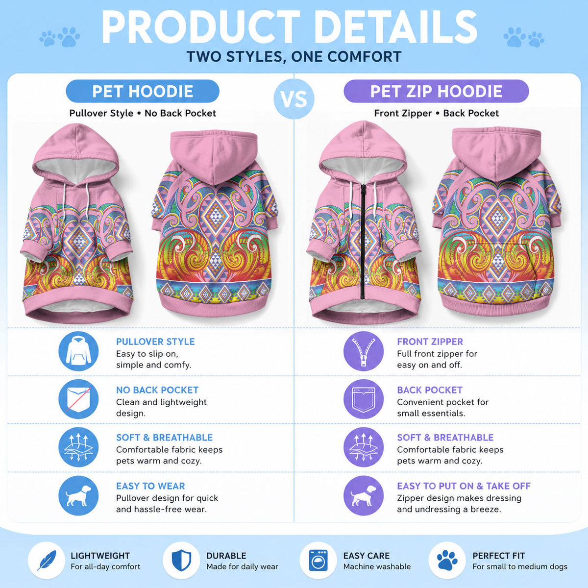 Rainbow Ngaru Taniko With Aotearoa Maori Tattoo Pet Hoodie